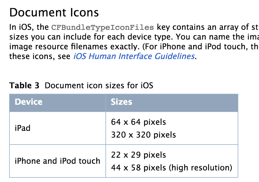 四张不同尺寸的Document Icons